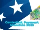 Centrelink Payment Schedule 2025