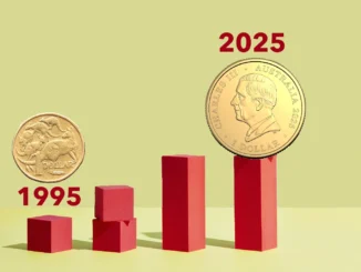 How Life’s Costs Have Changed: A Side-by-Side Look at Prices in 1995 vs. 2025