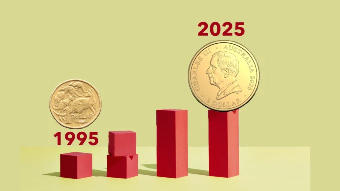 How Life’s Costs Have Changed: A Side-by-Side Look at Prices in 1995 vs. 2025