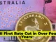 Australia’s Central Bank Delivers First Rate Cut in Over Four Years