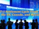 T+1 Settlement Cycle: A New Era for Trade in the US, Canada, and Mexico