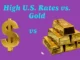 High U.S. Rates vs. Gold: Will the Dollar Outshine Gold in Early 2025?