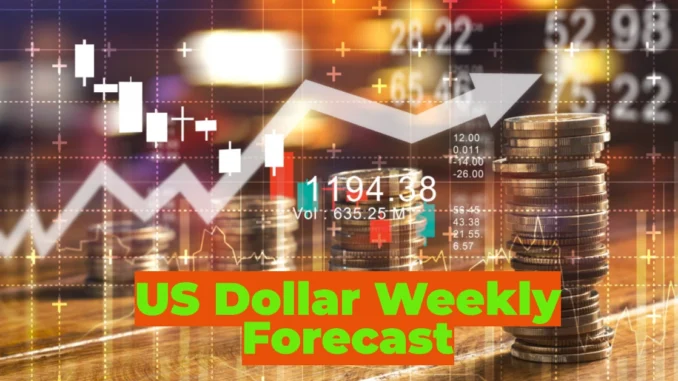 US Dollar Weekly Forecast