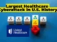 UnitedHealth Data Breach Exposes 190 Million Americans: How to Protect Yourself from Identity Theft