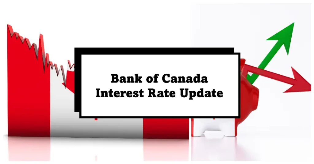 Bank of Canada Interest Rate Announcement, Forecast & Latest Updates