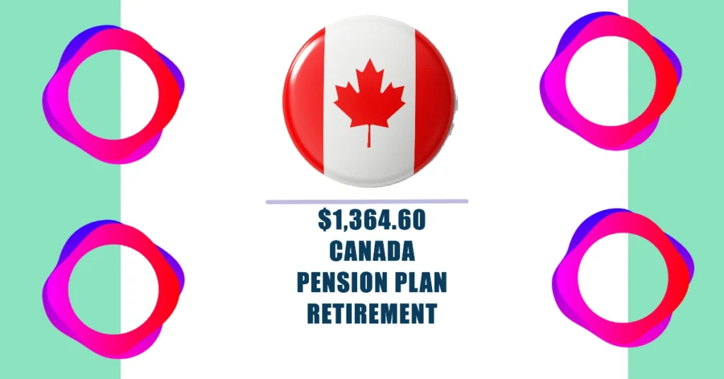 $1,364.60 Monthly Canada Pension Plan-Retirement (CPP-R) Benefit