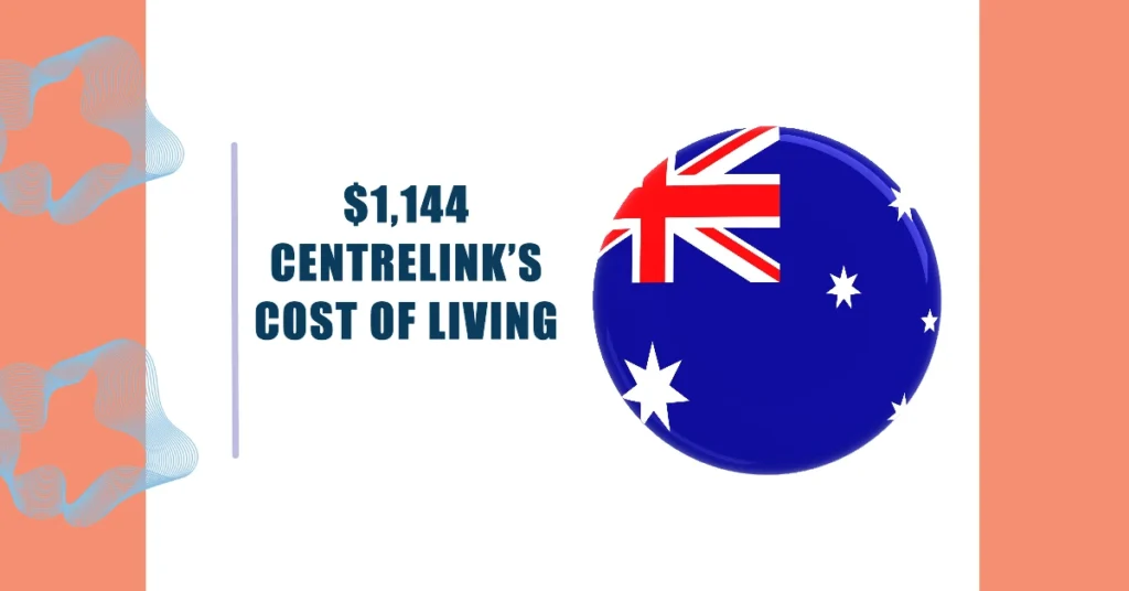 $1,144 Centrelink’s Cost of Living Boost for October 2024: Key Dates & How to Claim