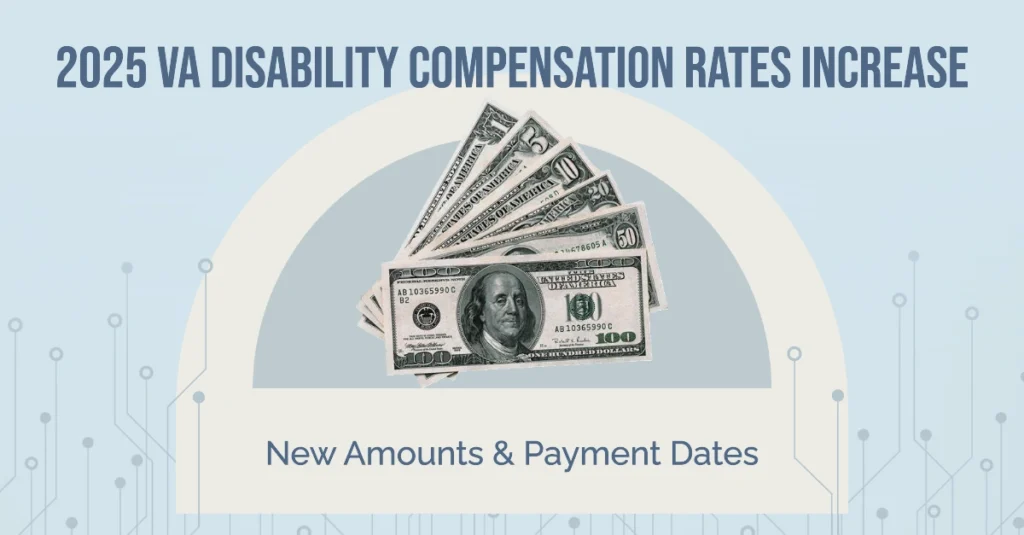 VA Disability Compensation Rates Increase 2025: New Amounts & Payment Dates