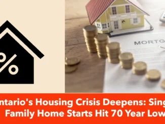 Ontario's Housing Crisis Deepens: Single-Family Home Starts Hit 70 Year Low