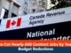 CRA to Cut Nearly 600 Contract Jobs by Year-End Budget Reductions