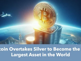 Bitcoin Overtakes Silver to Become the 8th Largest Asset in the World