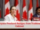 Finance Minister Canada Chrystia Freeland Resigns from Trudeau's Cabinet: A Shockwave in Trudeau's Government Amid Economic Challenges