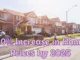 5 Key Factors Driving a 10% Increase in Home Prices by 2025