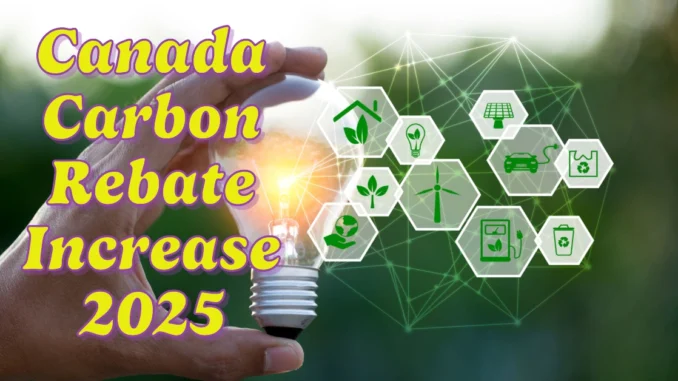 Canada Carbon Rebate 2025: Increases, Amount & Payment Dates