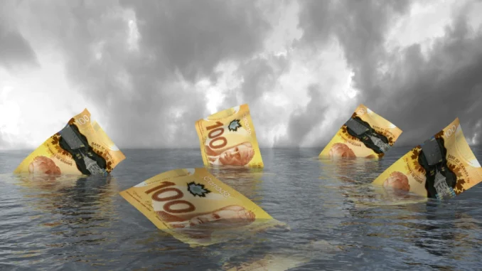 A Perfect Storm Brewing for the Canadian Dollar