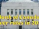 2025 Rate Cuts: What’s Next for the Bank of Canada and the Economy