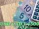 USD/CAD Edges Higher on Modest USD Strength but Struggles to Break Past Mid-1.4300s