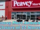 Peavey Mart Announces Closure of 22 Stores in Ontario and Nova Scotia