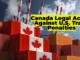 Legal Action Against U.S. Trade Penalties