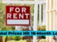 Rental Prices Hit 18-Month Low