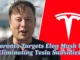 Toronto Targets Elon Musk by Eliminating Tesla Subsidies